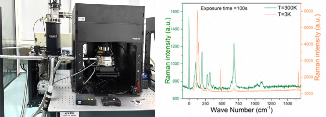 Qcryo項(xiàng)目安裝案例7.png Qcryo項(xiàng)目安裝案例7.png