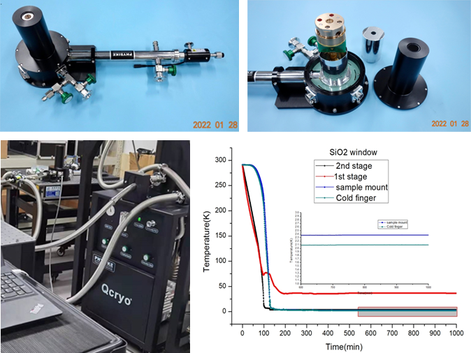 飛斯科低振動(dòng)無液氦顯微低溫恒溫器測試成功