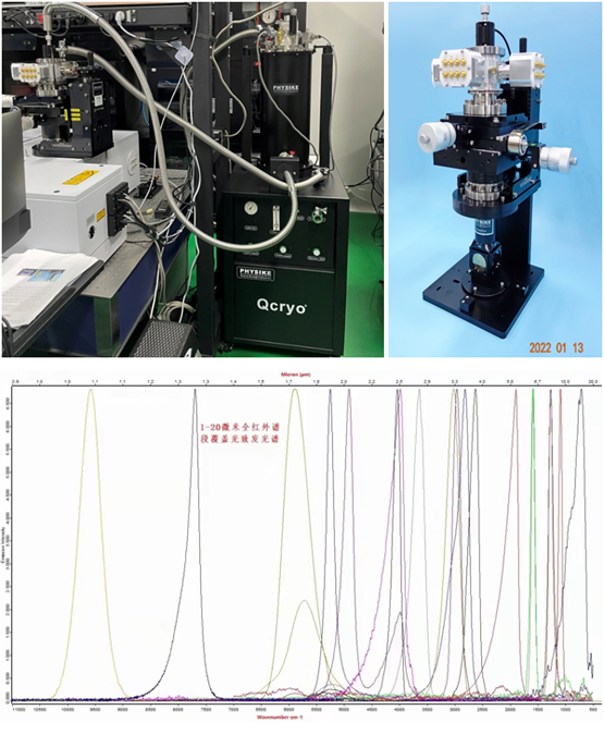 飛斯科低振動無液氦紅外低溫恒溫器安裝成功